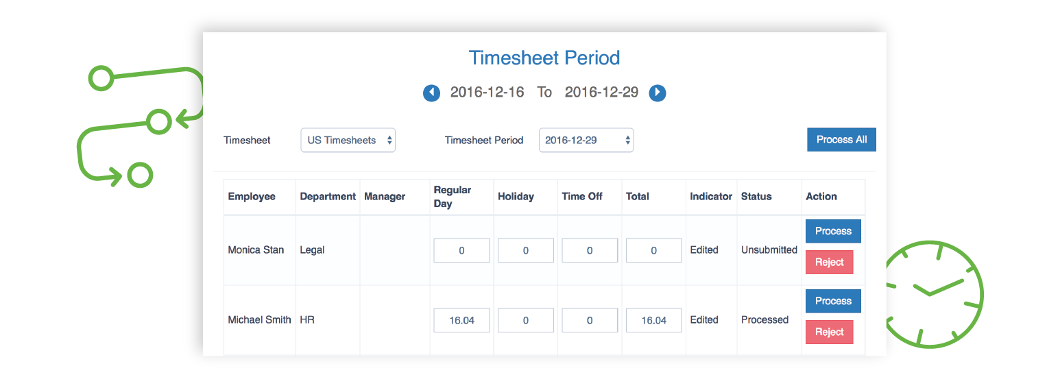 timesheets-process